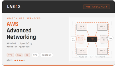 AWS Advanced Networking