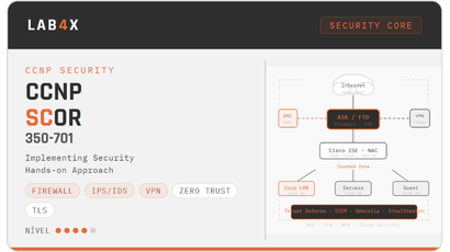 Cisco CCNP SCOR