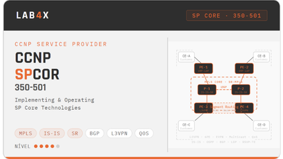 Cisco CCNP SPCOR
