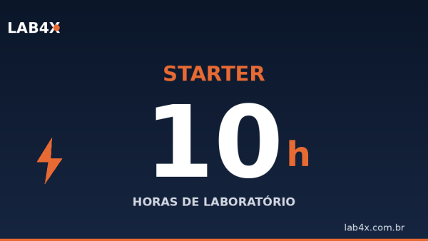 LAB4X STARTER – 10 HR
